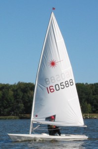 Laser standard